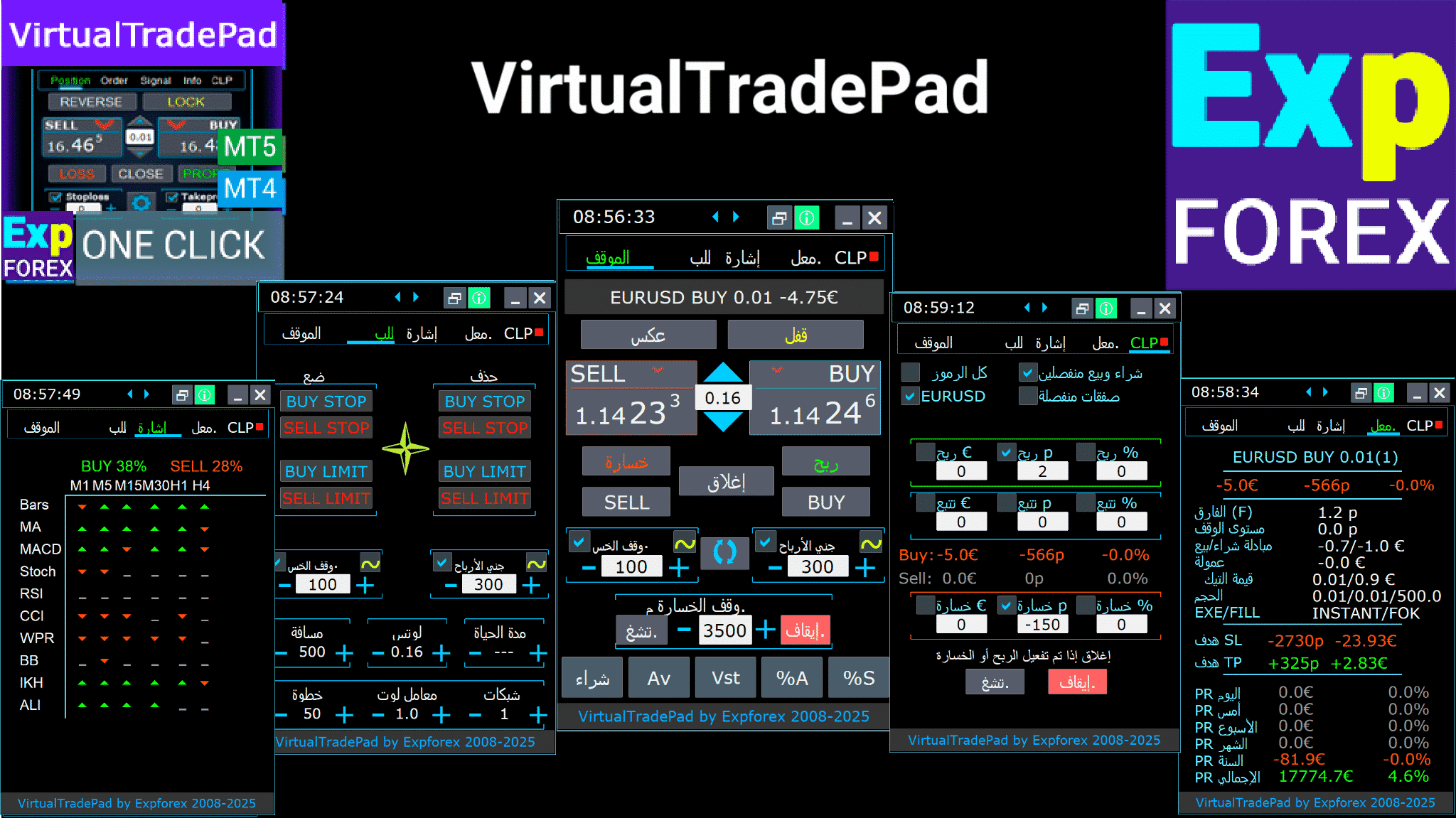 لوحة التداول VirtualTradePad تحتوي على 5 علامات تبويب عاملة
