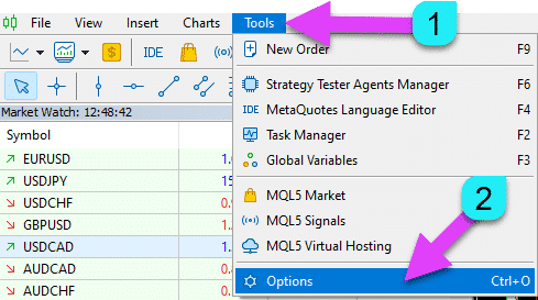 Cấu hình terminal MetaTrader cho Telegram