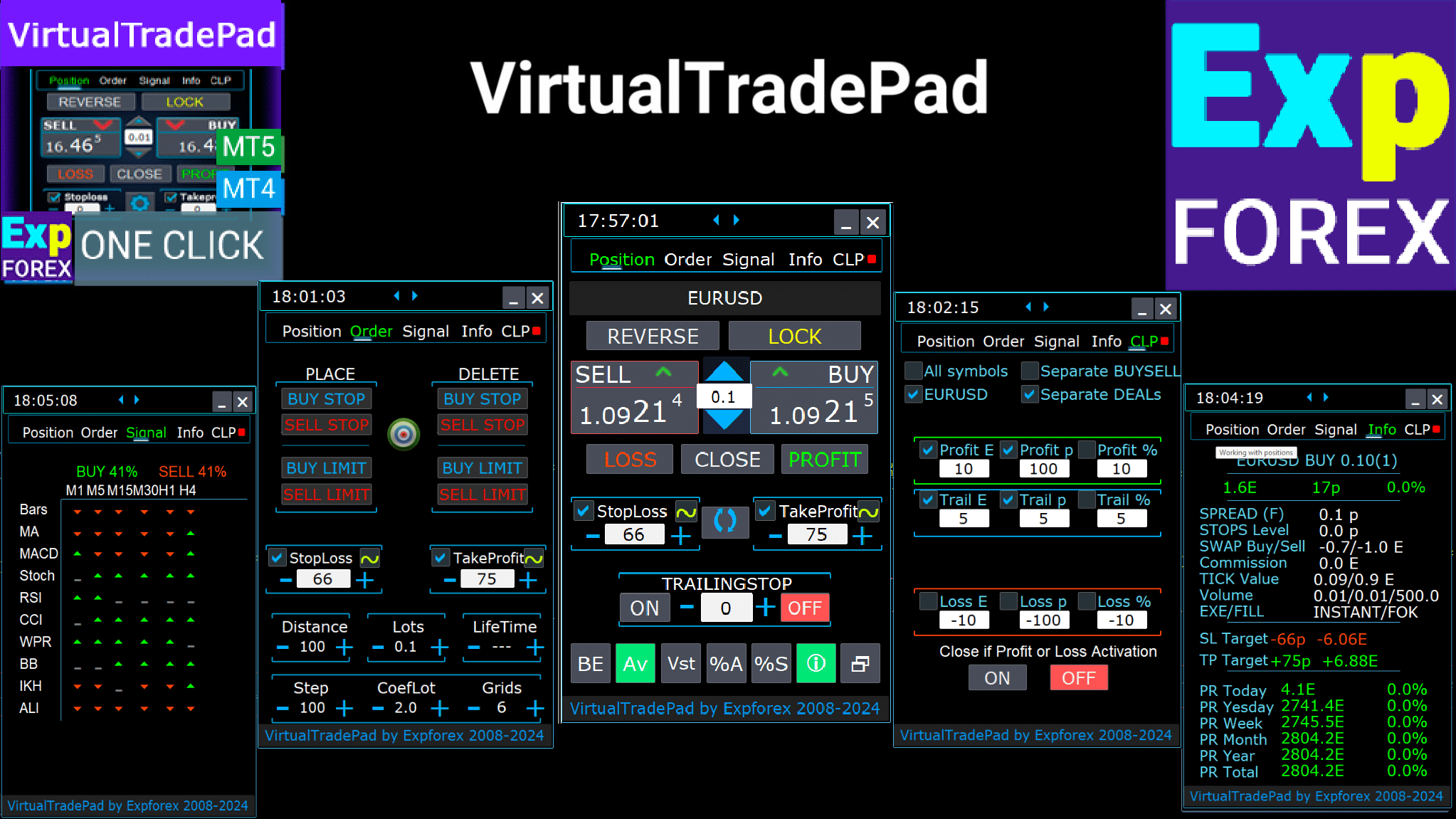 VirtualTradePad  Best Utility Trading panel, One-click trading for MetaTrader