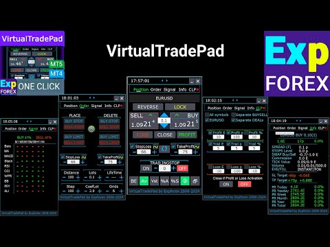 VirtualTradePad (VTP) Trading Panel. Trade Pad for One Click Traiding from Chart and Keyboard Video Thumbnail