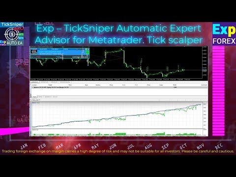 Обзор Exp-TickSniper Видео