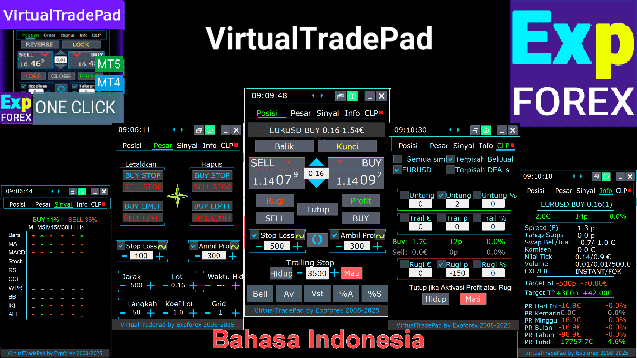 Panel Perdagangan VirtualTradePad memiliki 5 tab kerja