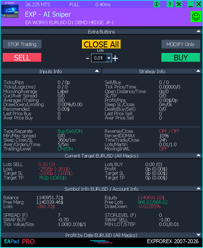 AI Automation