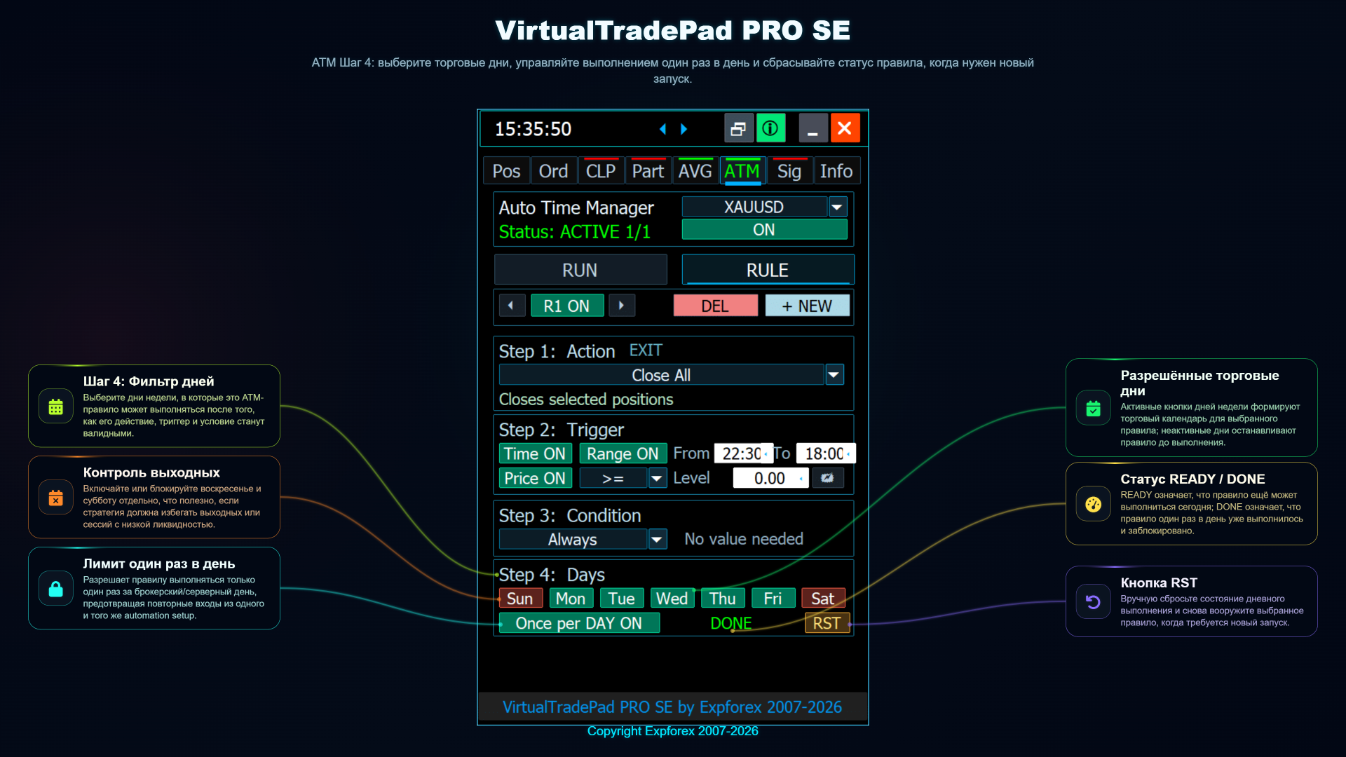 VirtualTradePad PRO SE ATM шаг 4 проверить и запустить правило
